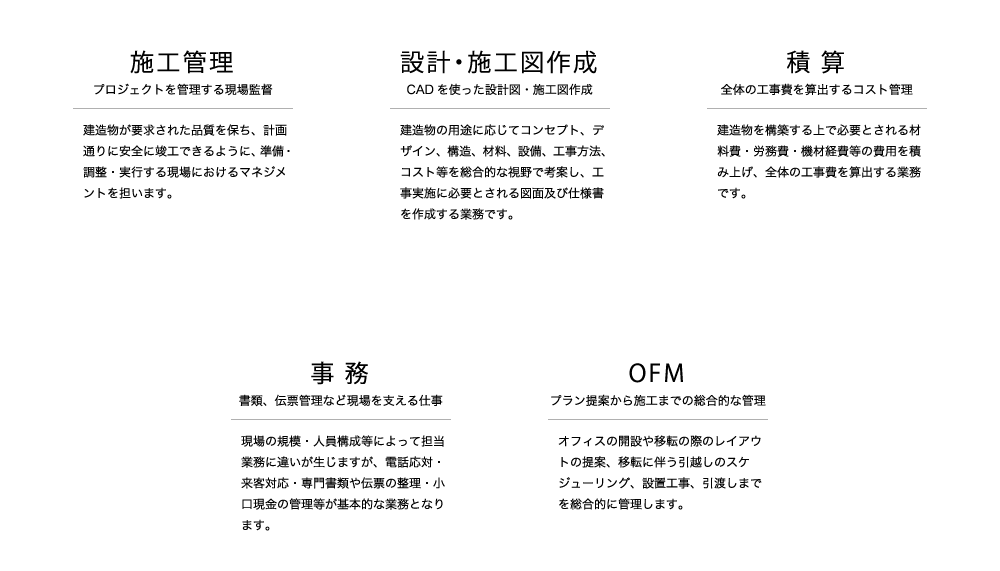 施工管理 設計・施工図作成 積算 事務 OFM