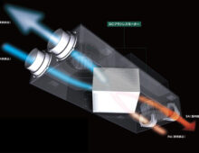 スーパーウォール熱交換換気システム